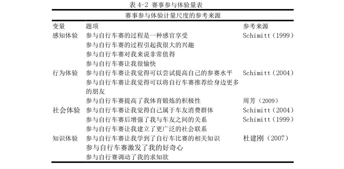迈金C706智能码表与iGPSPORT迹驰BSC100S：专