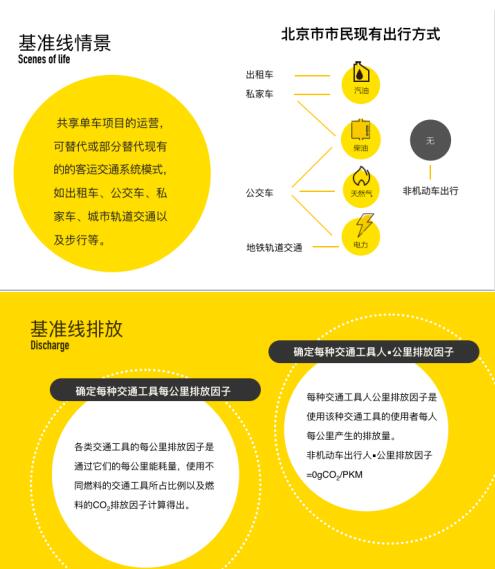 深度智能设备_运动_汽车_智慧出行频道_天极网