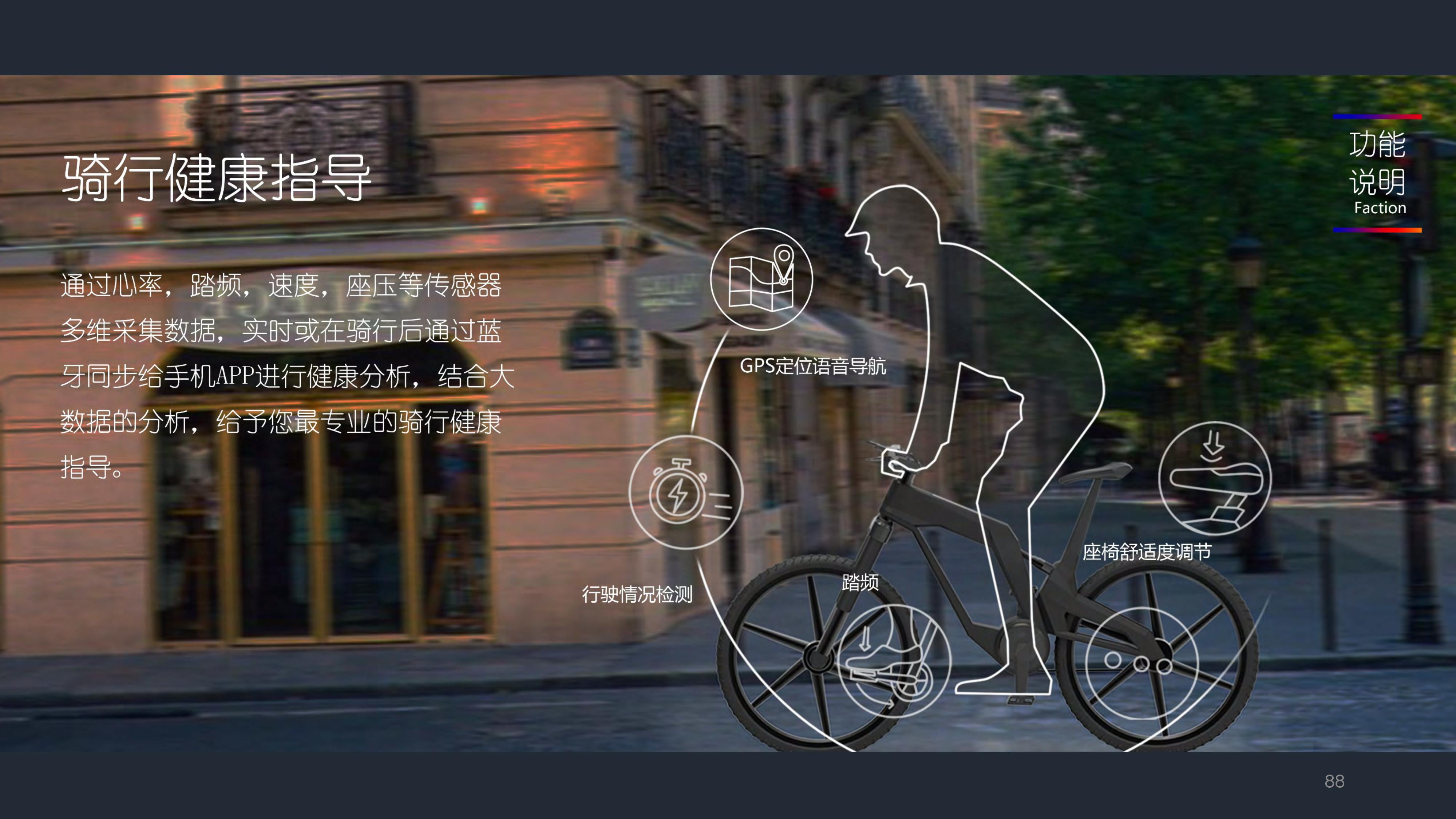 评测智能设备_运动_汽车_智慧出行频道_天极网(图1)