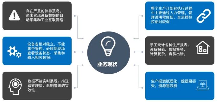 专业VR教育厂家嘉莲VR心理骑行平台全新升级~(图1)