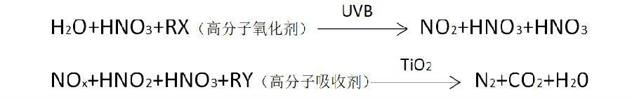 脱硫脱硝一体塔